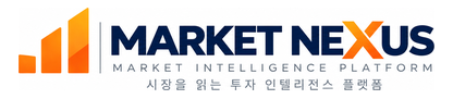 Market Nexus